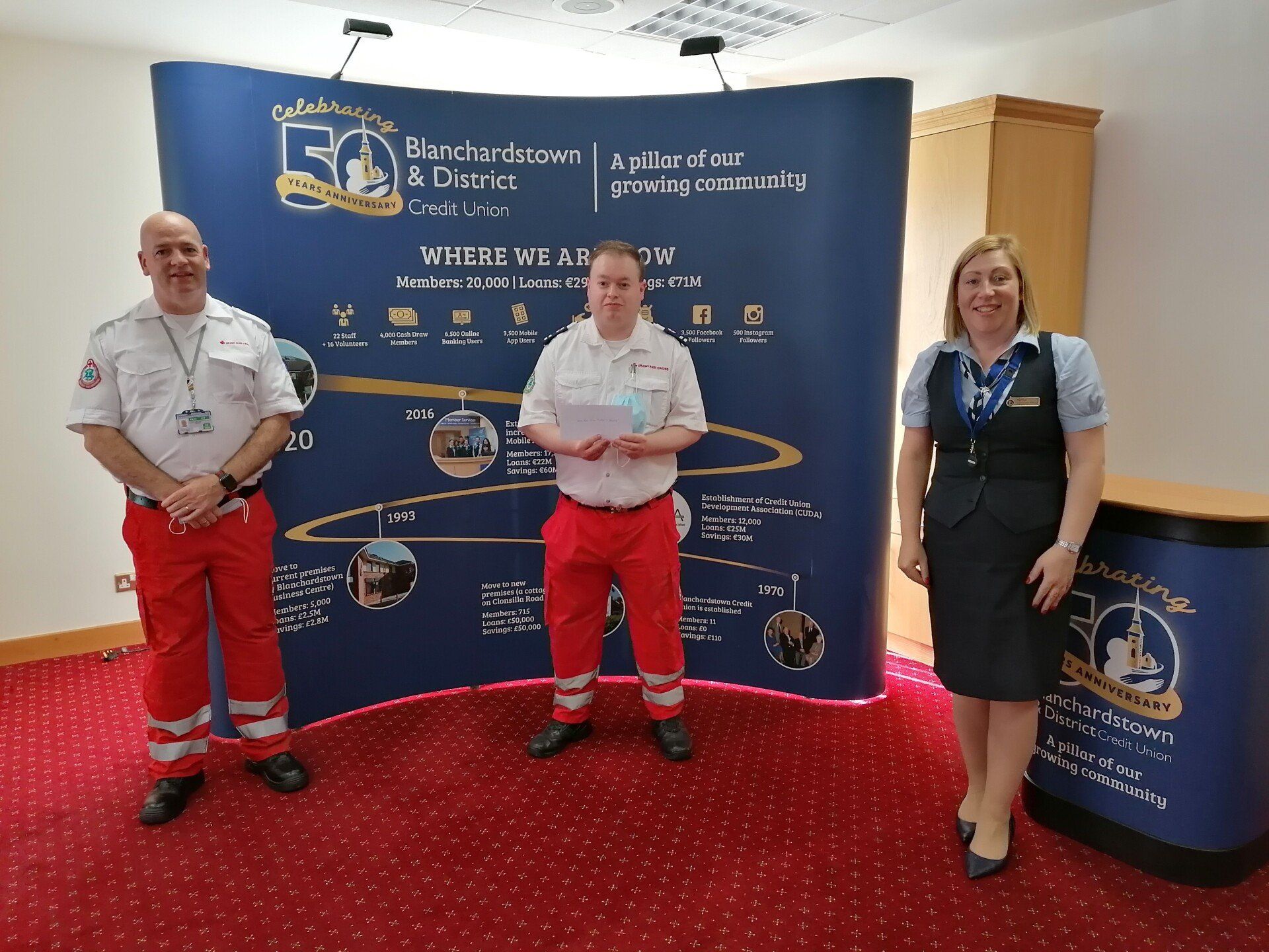 Blanchardstown & District Credit Union - Supporting Vital Services in Our Community