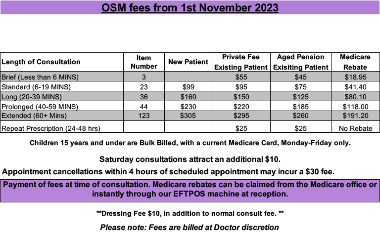 One Stop Medical GP Fees