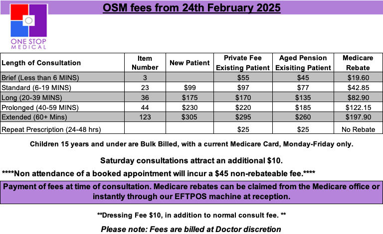 One Stop Medical GP Fees