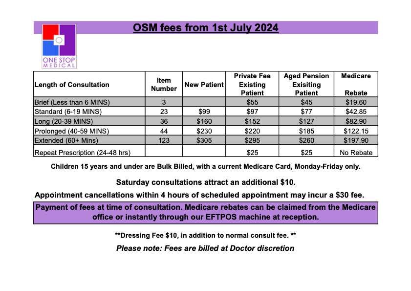 One Stop Medical GP Fees