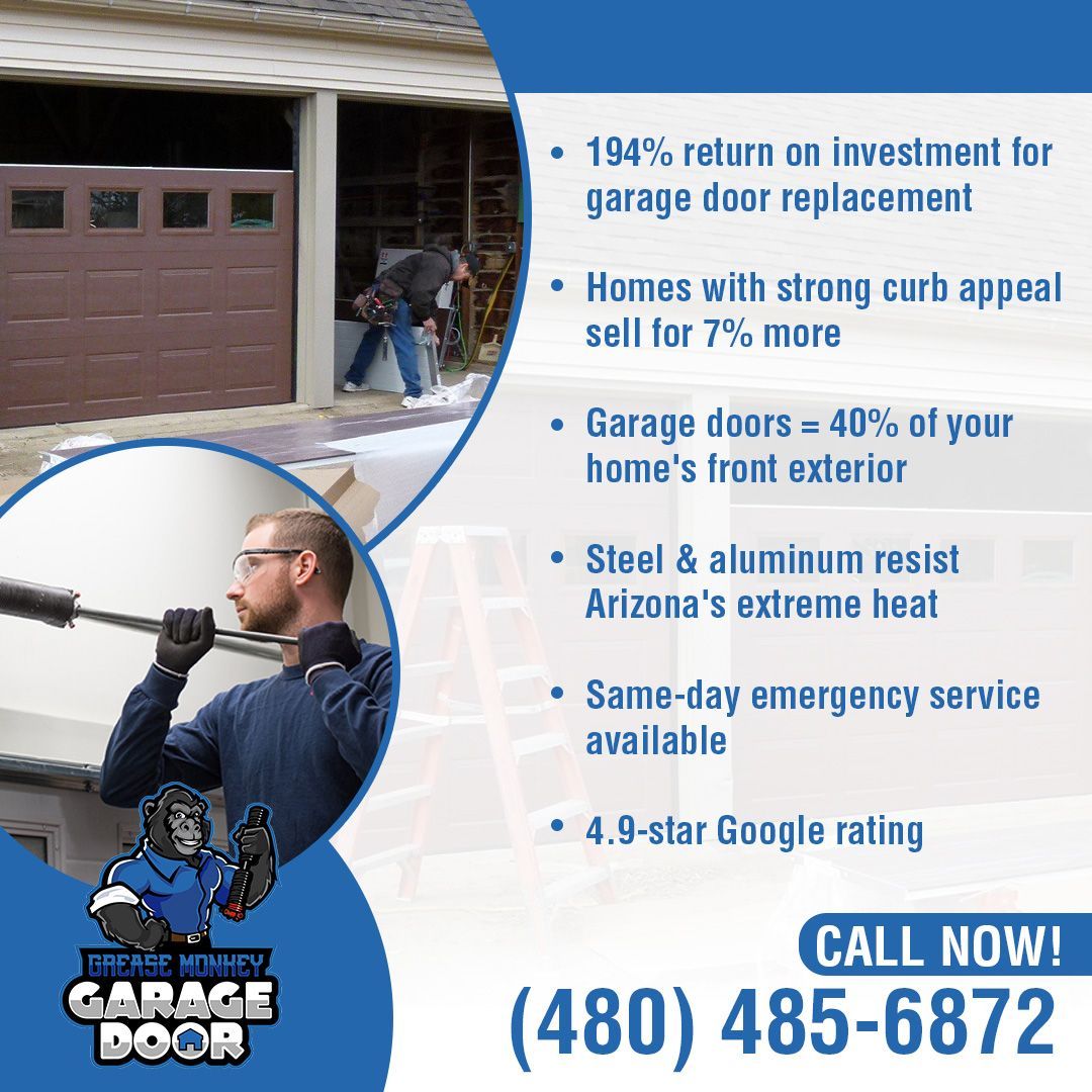 An ad for Grease Monkey Garage Door listing key statistics and service features, including 194% ROI, 7% sales boost from curb appeal, steel/aluminum resistance to Arizona heat, same-day emergency service, and a 4.9-star Google rating.