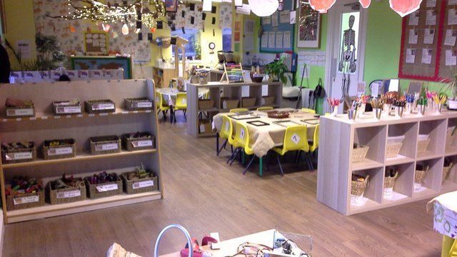 Tinkerbells Day Nursery 10