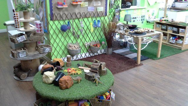 Tinkerbells Day Nursery 5