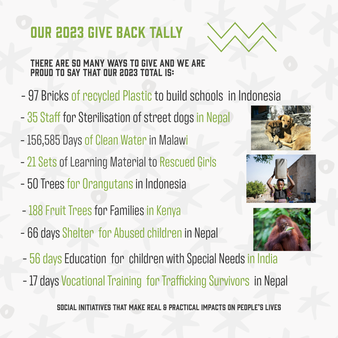 Our 2023 Give Back Tally — Omni Builders In Bungalow, QLD