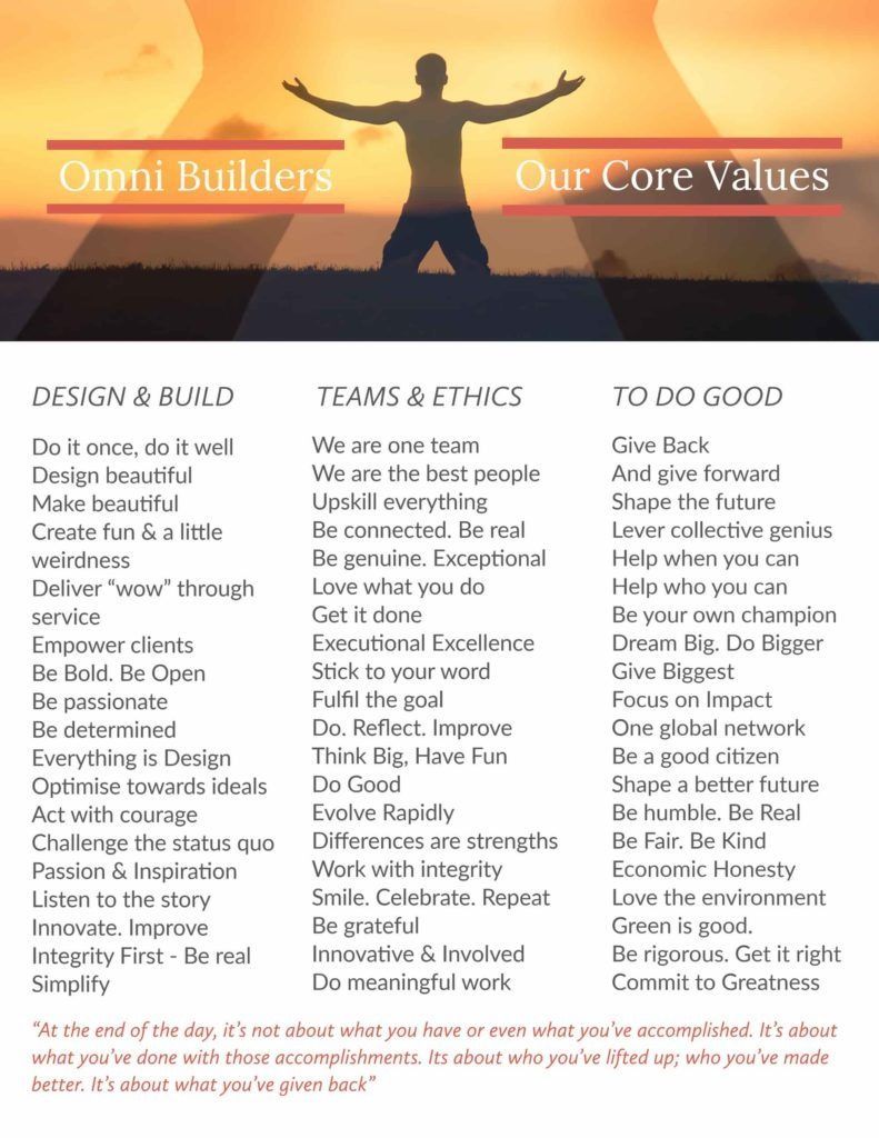 Omni Builders Core Values — Omni Builders In Bungalow, QLD