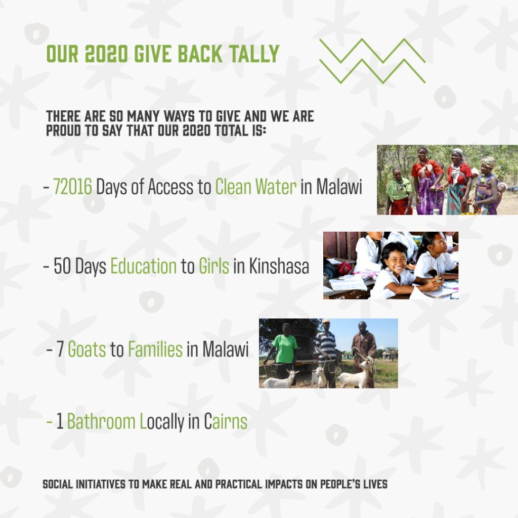 Our 2020 Give Back Tally — Omni Builders In Bungalow, QLD