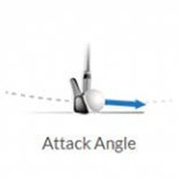 Attack Angle – Bristol, TN – Bristol Golf & Clubbfitting