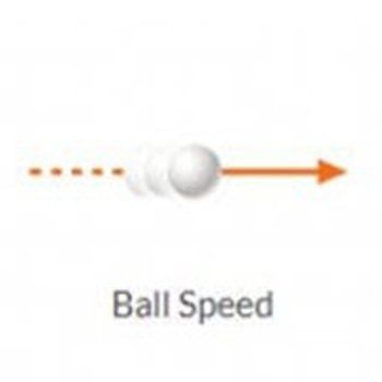 Ball Speed – Bristol, TN – Bristol Golf & Clubbfitting