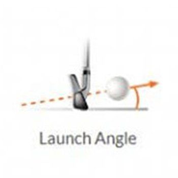Launch Angle – Bristol, TN – Bristol Golf & Clubbfitting