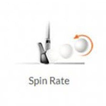 Spin Rate – Bristol, TN – Bristol Golf & Clubbfitting