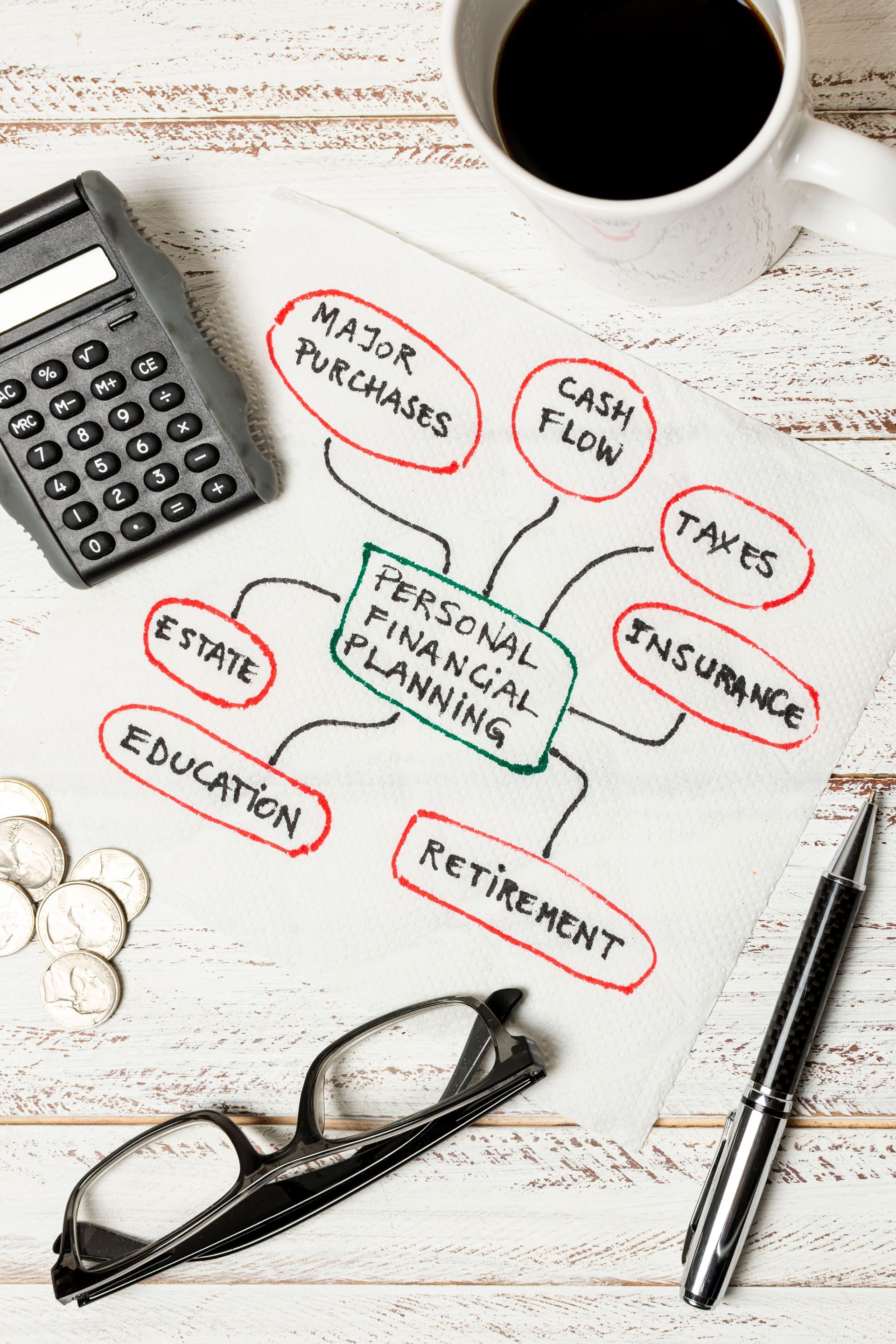 Personal financial planning concept: Flowchart with calculator, coins, coffee, glasses, and pen on a wood surface.