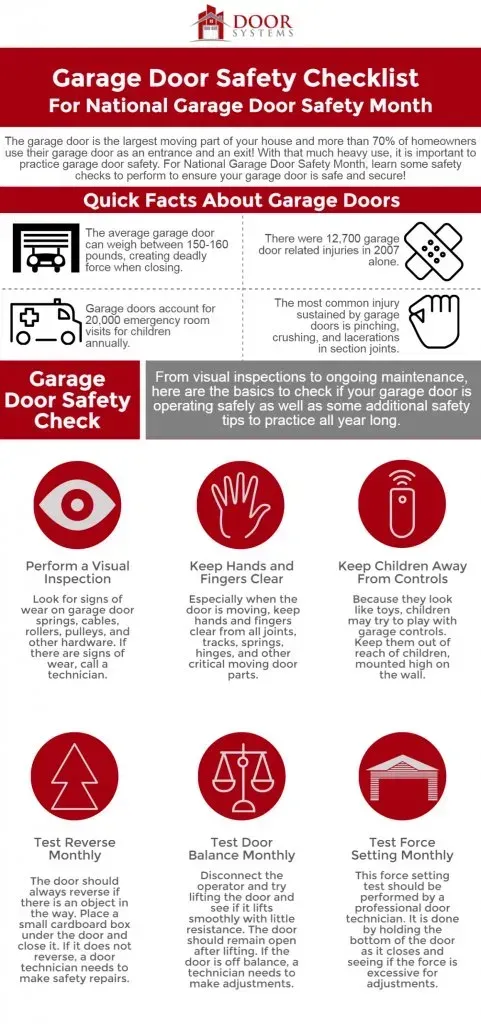 Garage door safety checklist