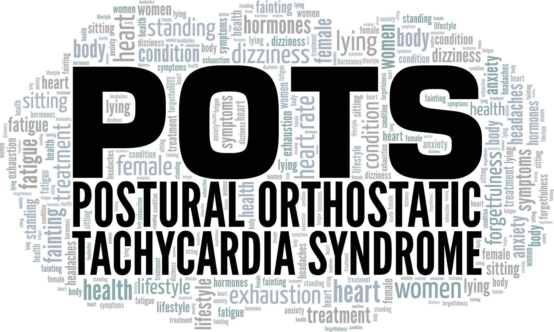 Pots postural orthostatic tachycardia syndrome word cloud on a white background.