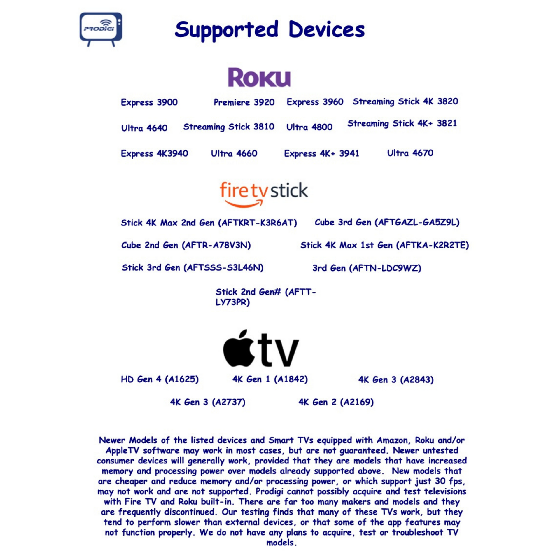 List of supported Roku, Fire TV Stick, and Apple TV devices, with a note regarding compatibility for newer TV models.