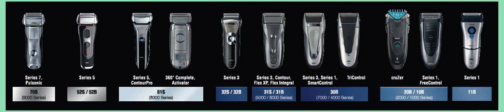 vendita di rasoi elettrici di marca