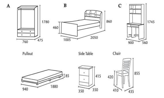 Diagram showing the dimensions of bedroom furniture: wardrobe, bed, desk, pullout bed, side table, and chair.