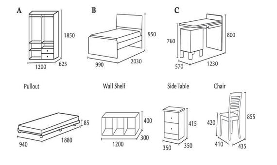 Diagram of bedroom furniture with dimensions: wardrobe, bed, desk, pullout, wall shelf, side table, and chair.