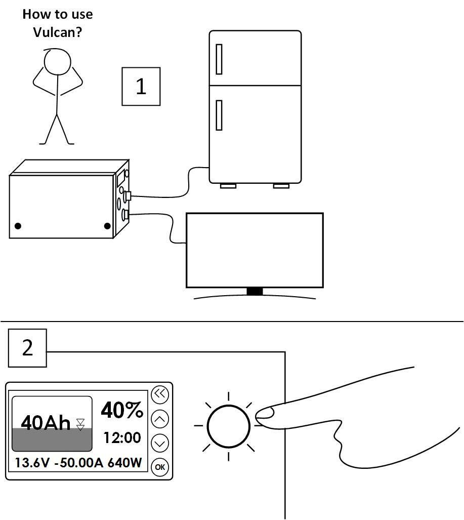 Quick start guide to turn on and use the Vulcan by Sol Donum