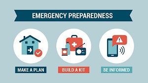 Red backpack with emergency supplies: water, food, flashlight, gloves, first aid, and more.