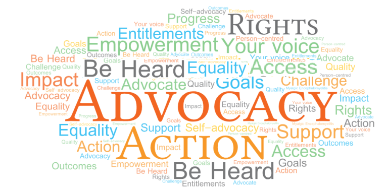 an image depicting advocacy