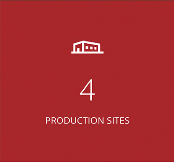 A red background with the number 4 and the words production sites