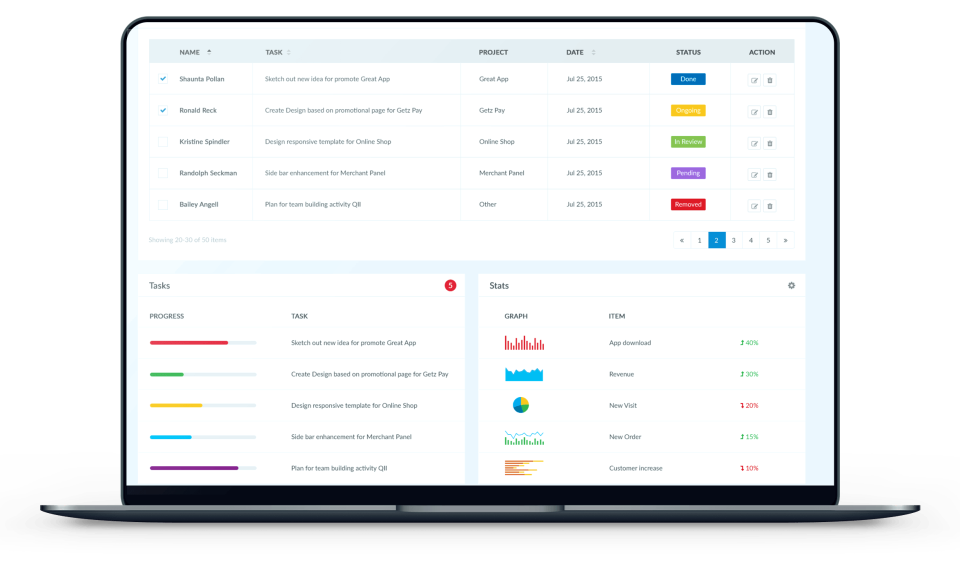 Custom software development service