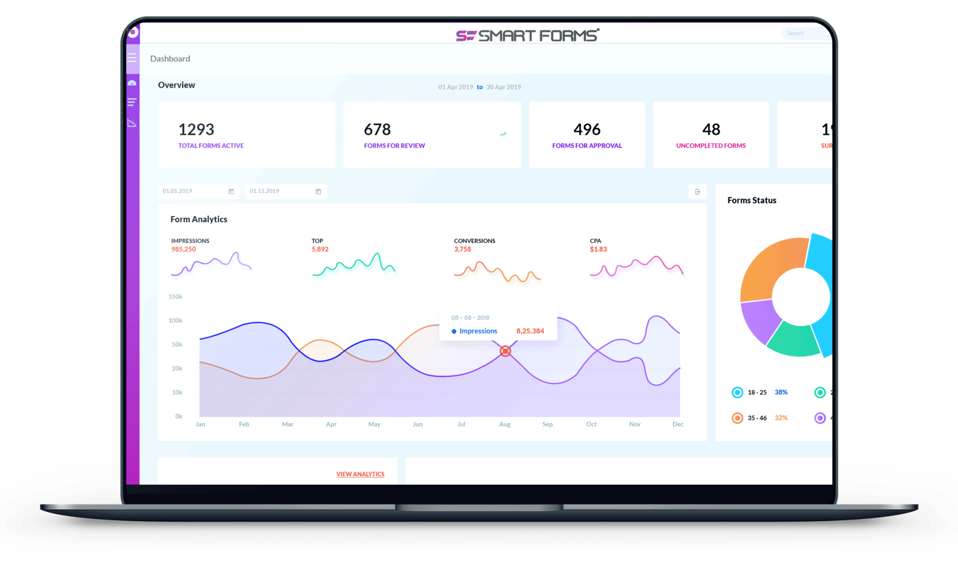 Custom software development company for Smart Forms