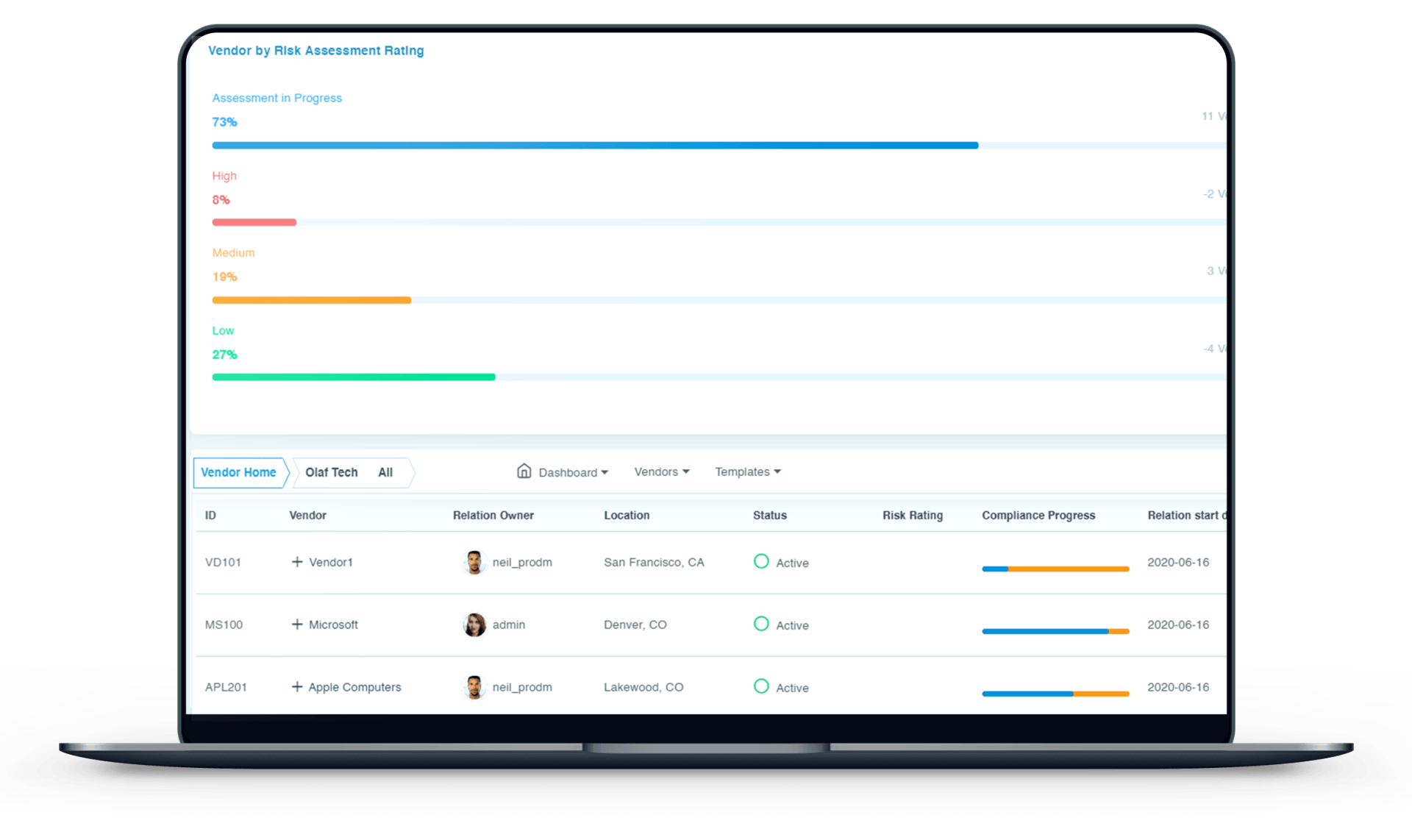 Custom software development companies

