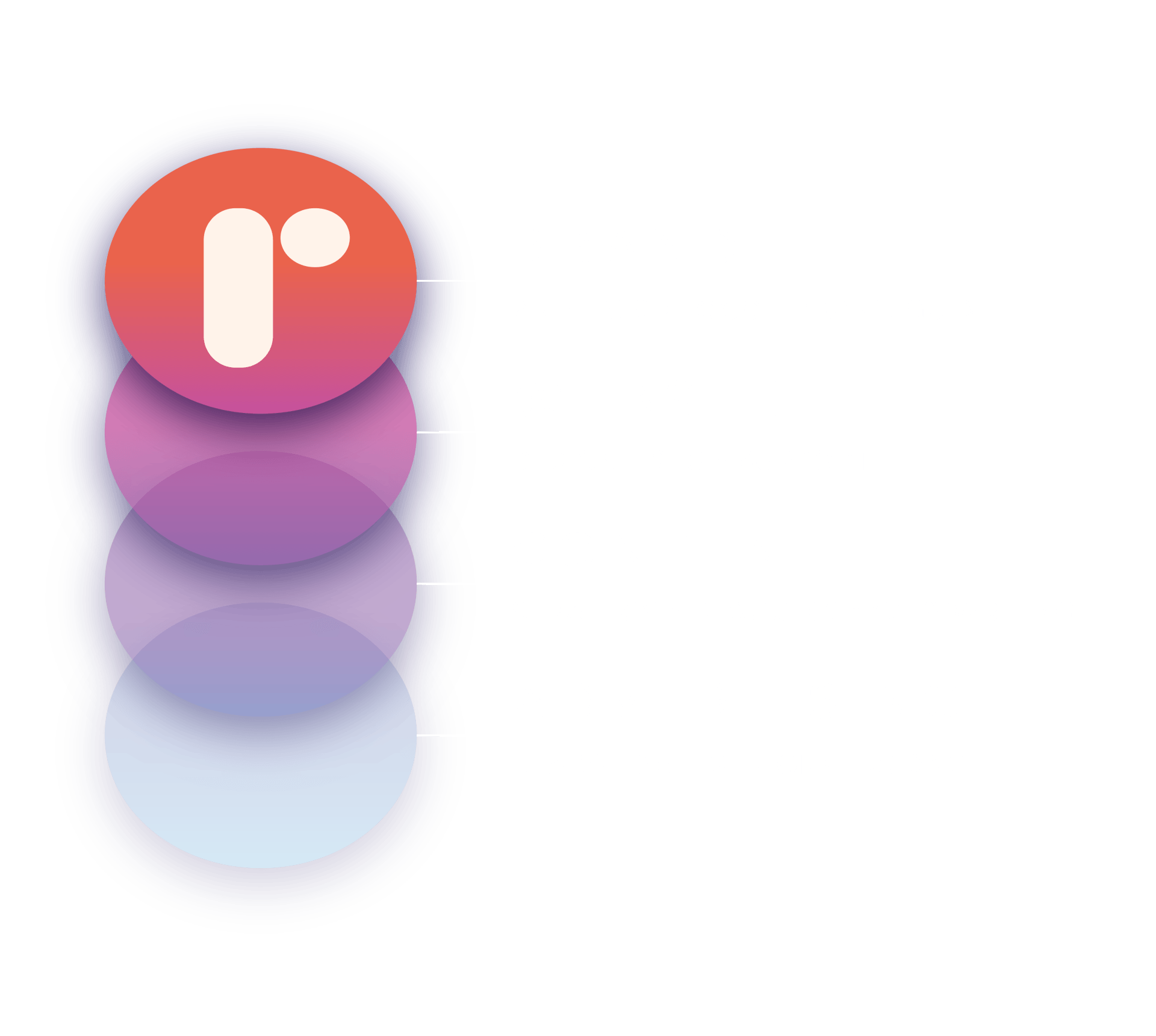 Roundhouse Digital Marketing Services visual breakdown - Brand, Website, Content, Advertising