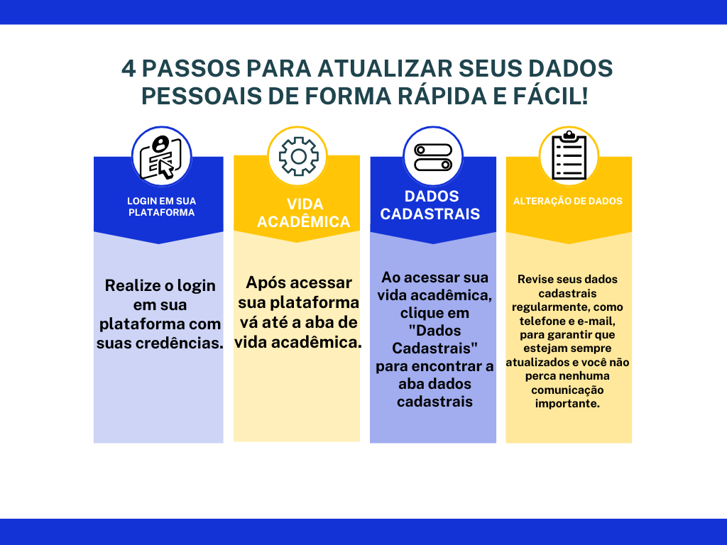 Clique para atualizar seus dados.