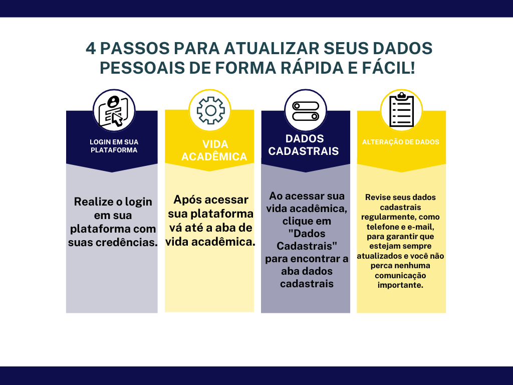 Clique para atualizar seus dados.