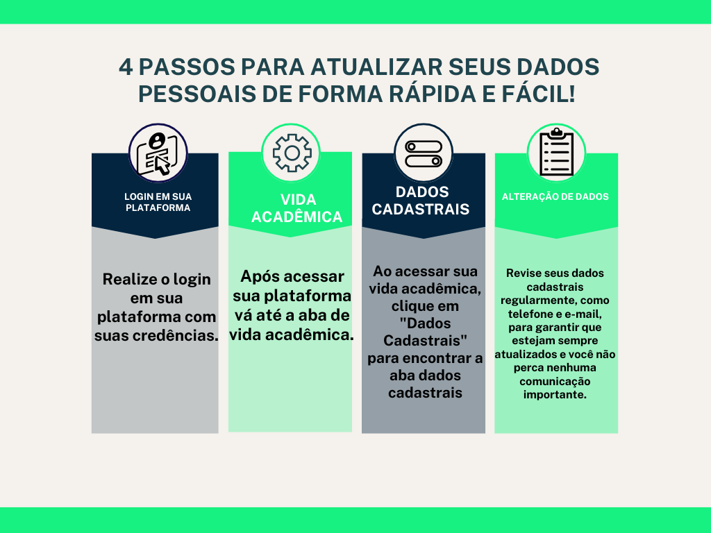 Clique para atualizar seus dados.