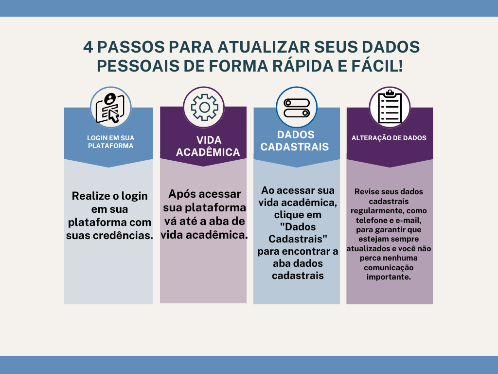 Clique para atualizar seus dados.