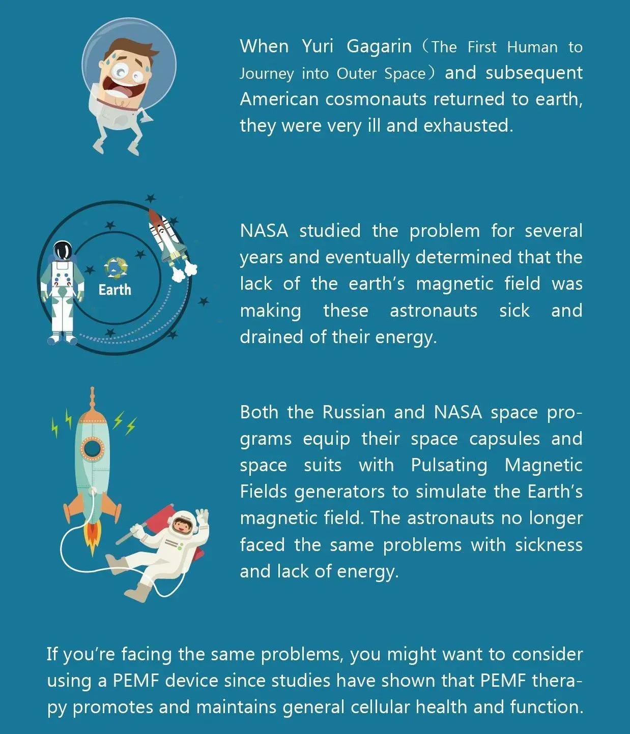 Infographic about space travel and PEMF therapy: illustrations of astronauts, rockets, and text explaining the issue and solution.