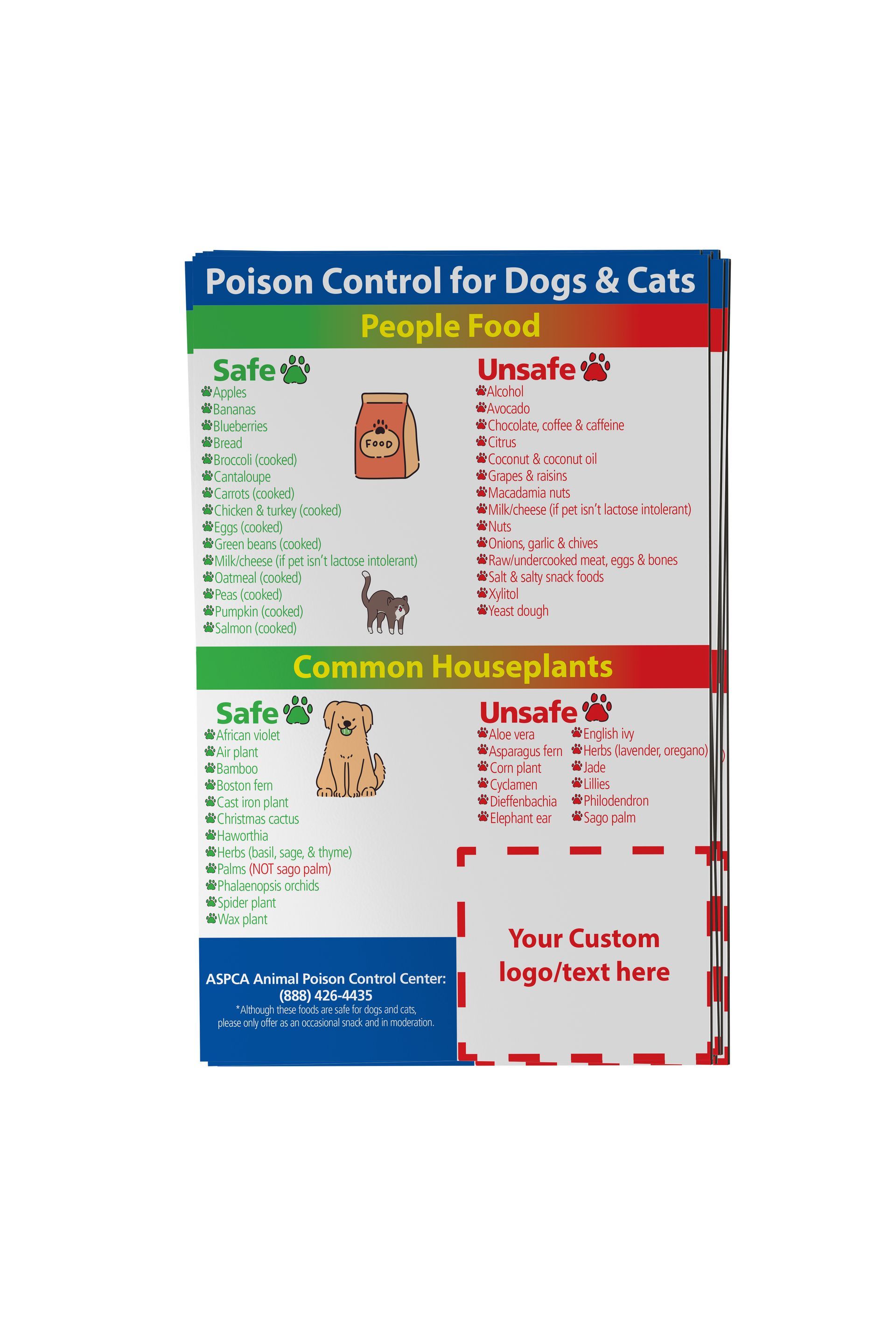 Poison control guide for dogs and cats, lists safe and unsafe foods/plants.