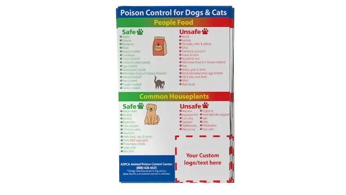 Chart with safe/unsafe food & houseplants for dogs and cats.