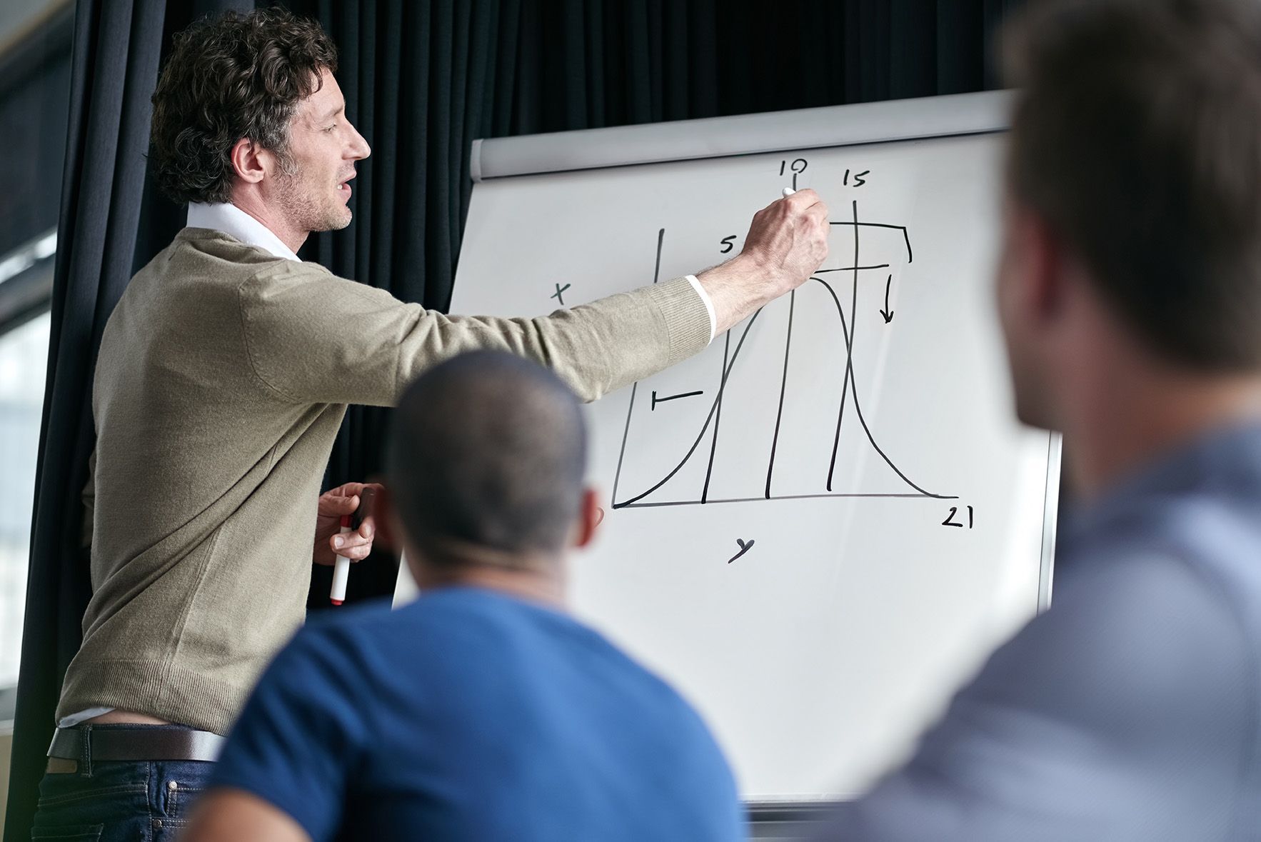 A man is giving a presentation to a group of people while pointing at a graph on a whiteboard.