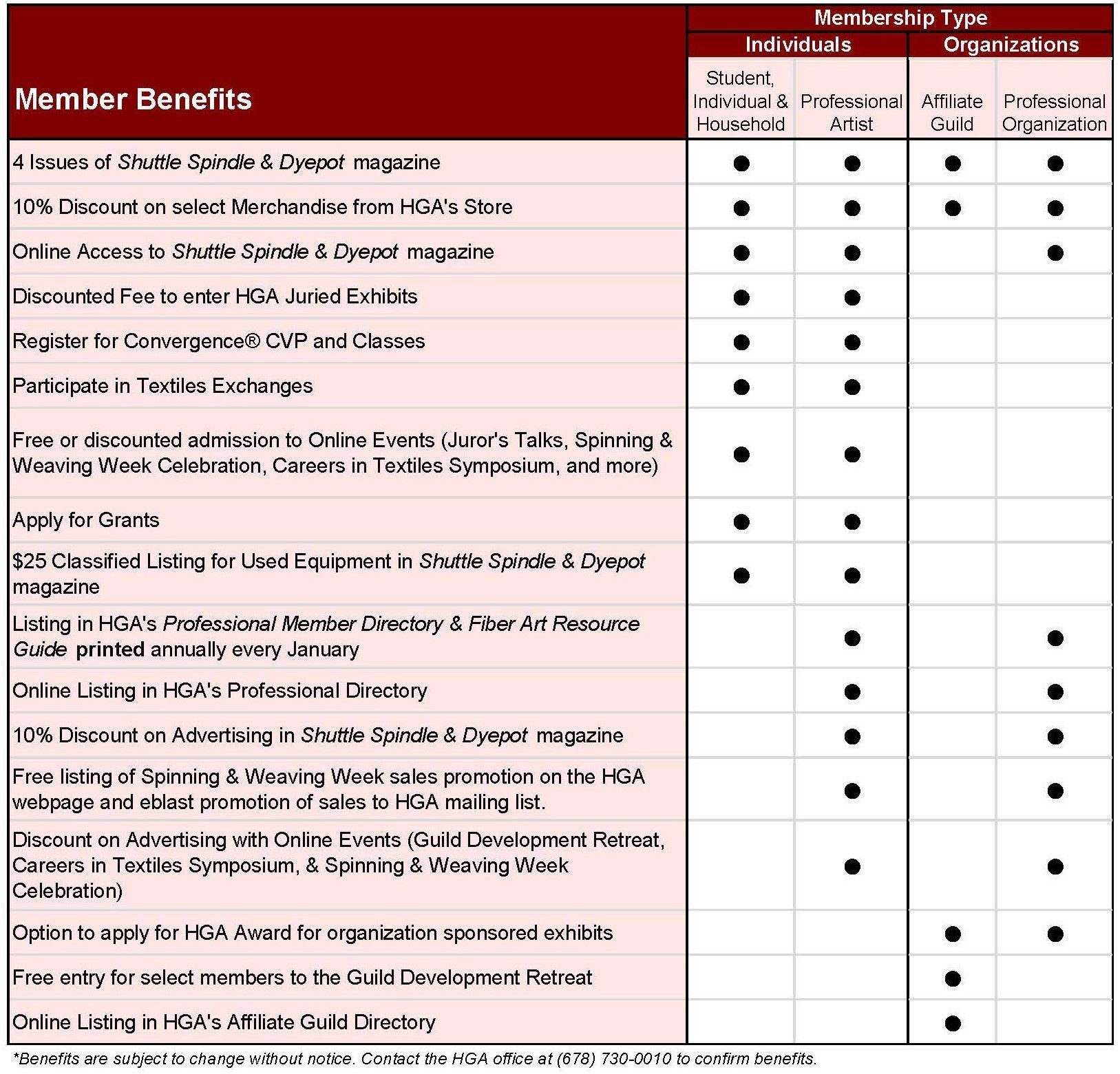 Member Benefits 2024 no logo
