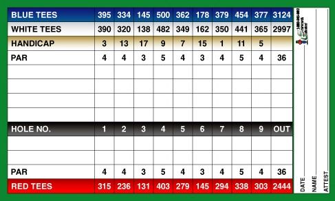 Golf course scorecard showing yardage, handicap, and par for blue, white, and red tees.
