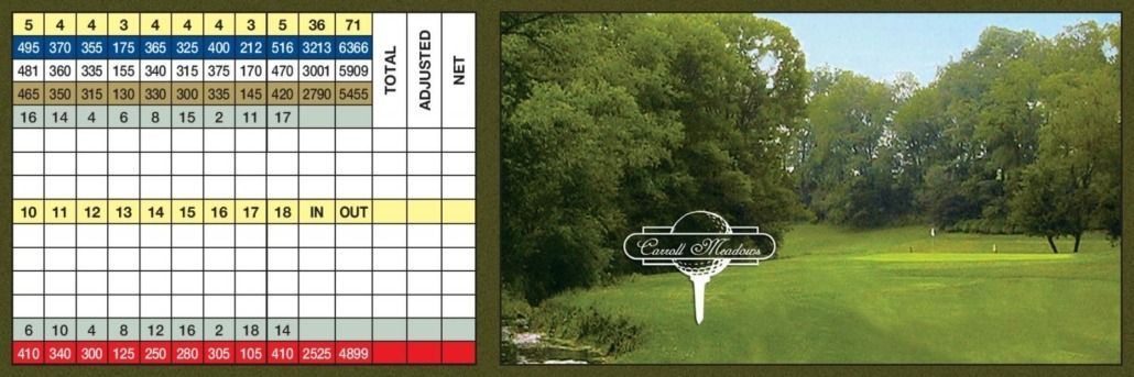 Golf course scorecard with a tee box and fairway in the background.
