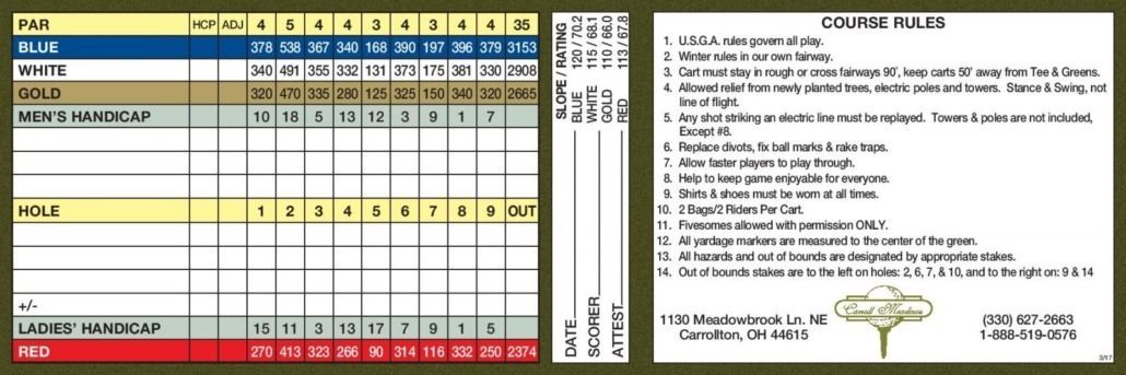 Golf scorecard with course information on the right.