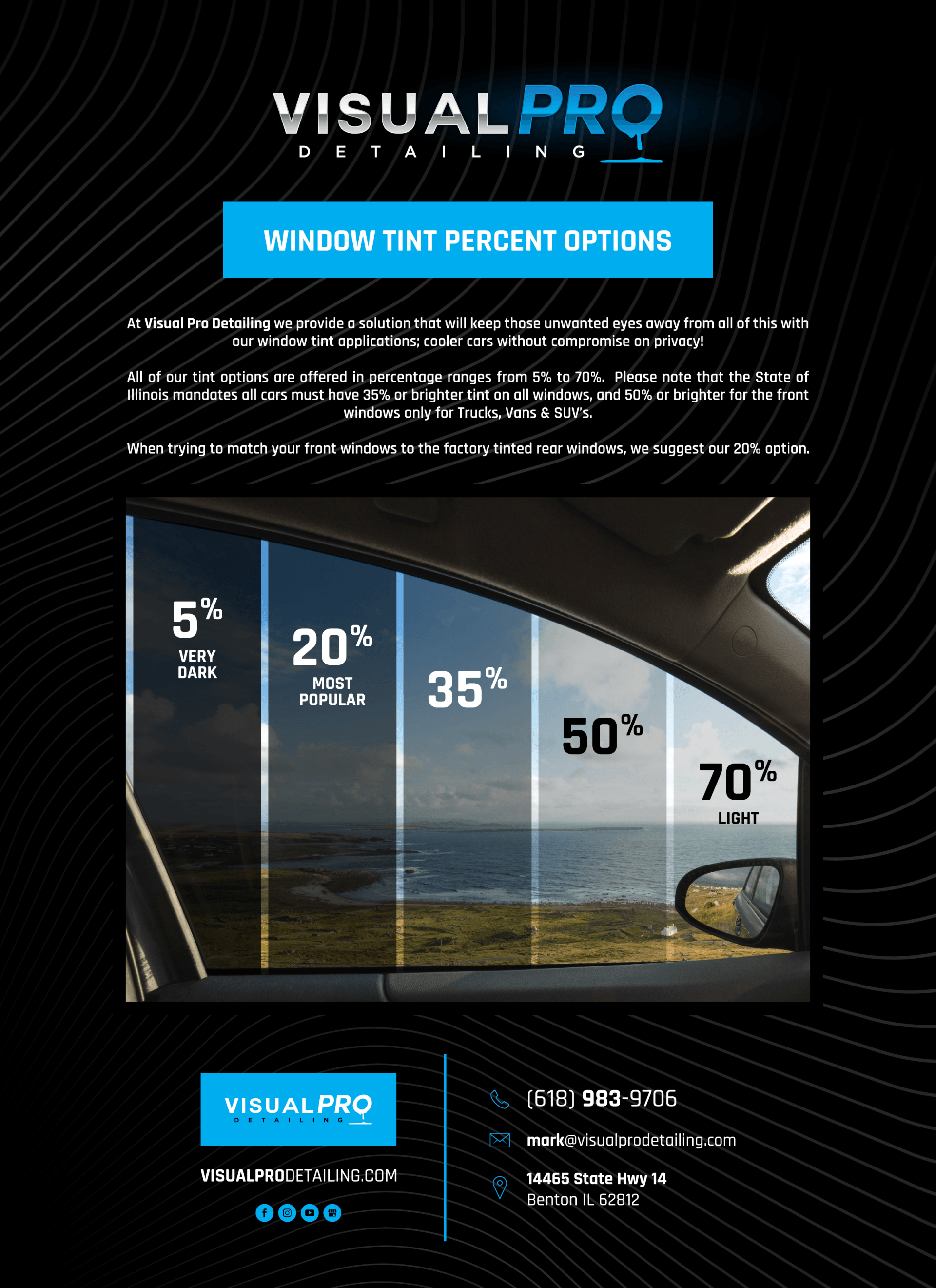 A car window with different percentages of tint on it.