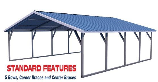 Steel carport with blue roof and red “STANDARD FEATURES” text on white background