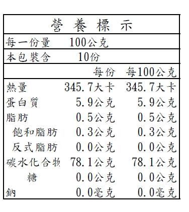 花蓮富里幸福平安米1KG
