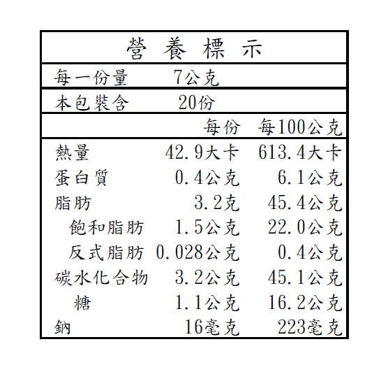 富麗稻香米棒-蛋香