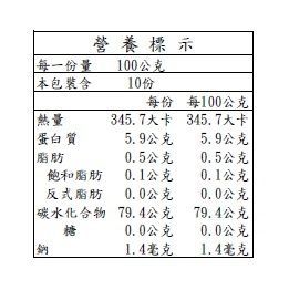 花蓮富麗豐收猩財米1KG