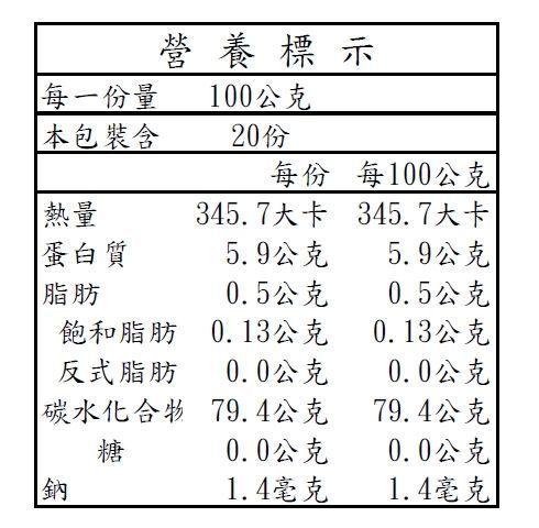 富麗珍珠米2kg