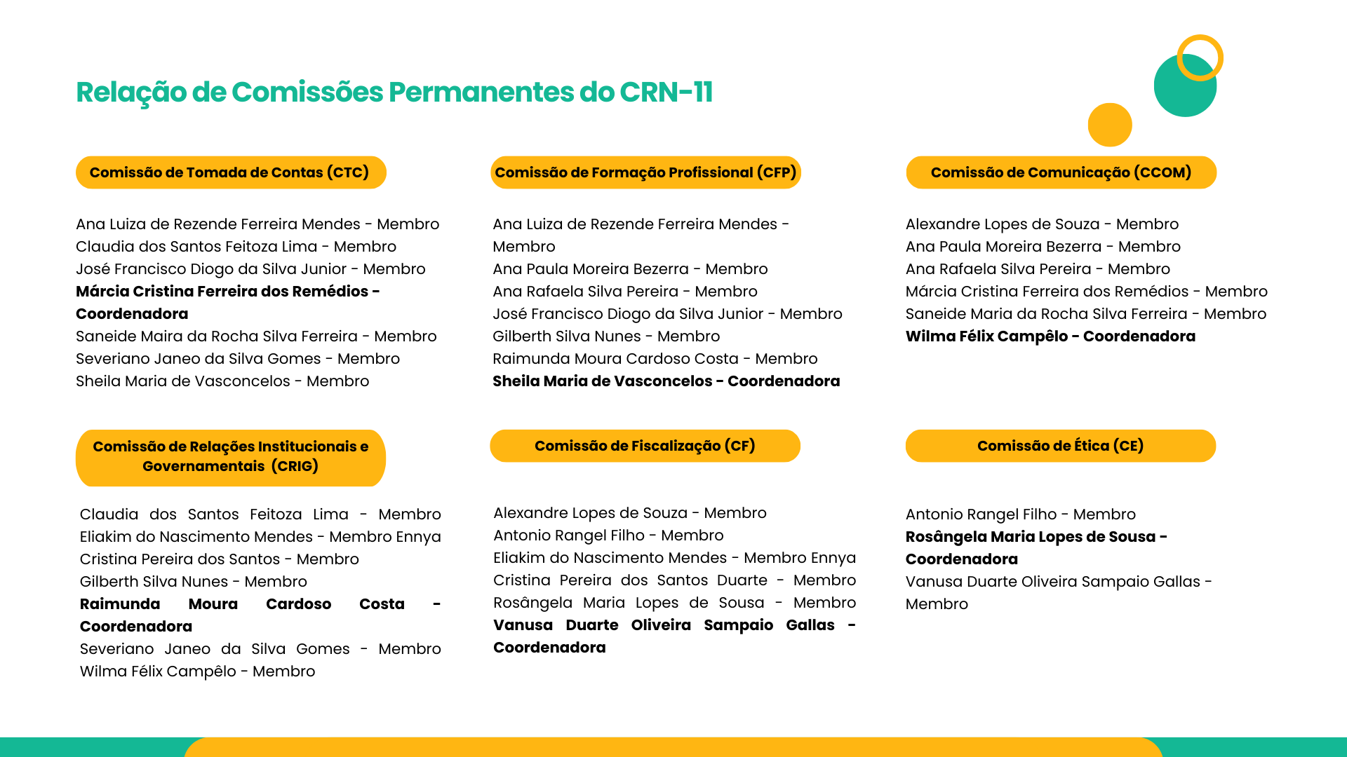 Uma página de um folheto com um círculo amarelo no meio