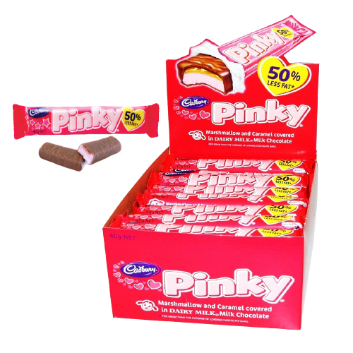 pinky chocolates