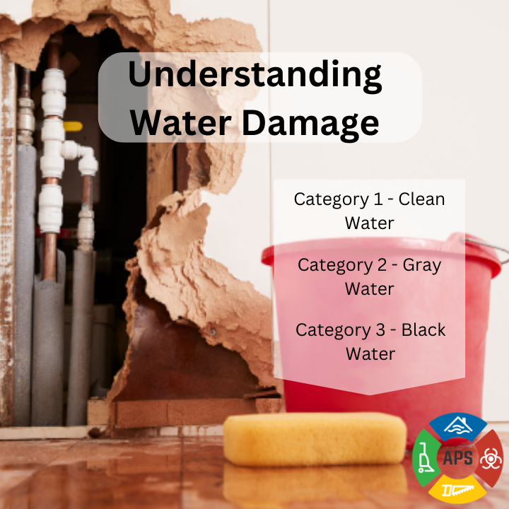 3 Categories of Water Damage, what you need to know